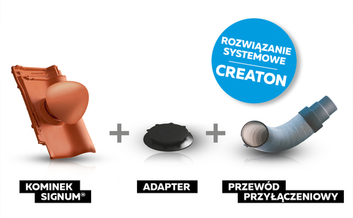 Ceramiczne akcesoria na dach - kominki, jak wybrać właściwy?